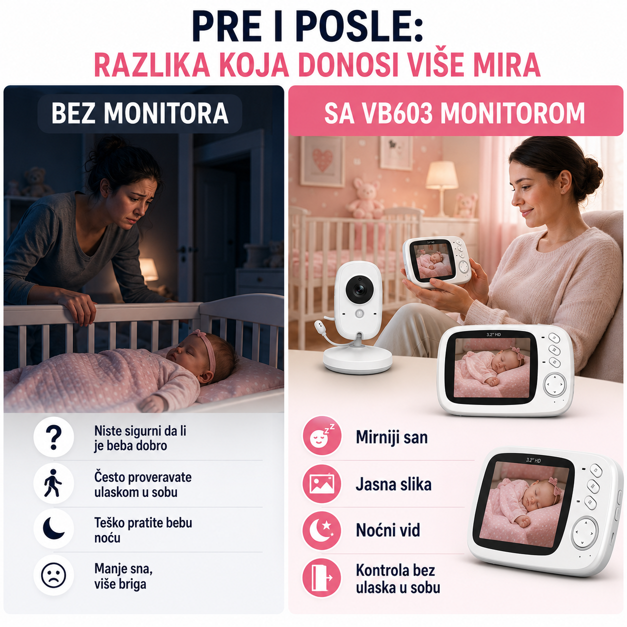 Baby Monitor Kamera – VB603