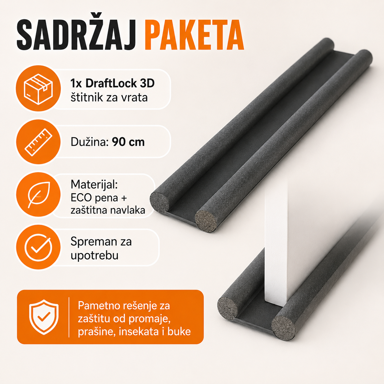 Trostruki Izolacioni Štitnik za Vrata