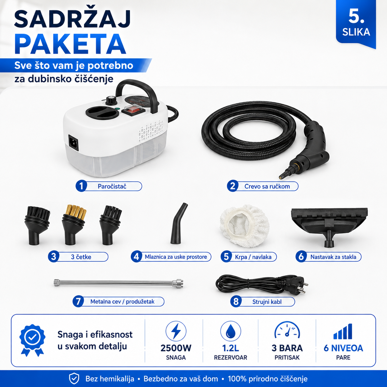 Profesionalni Paročistač sa Rezervoarom - EcoSteam Master 2500W