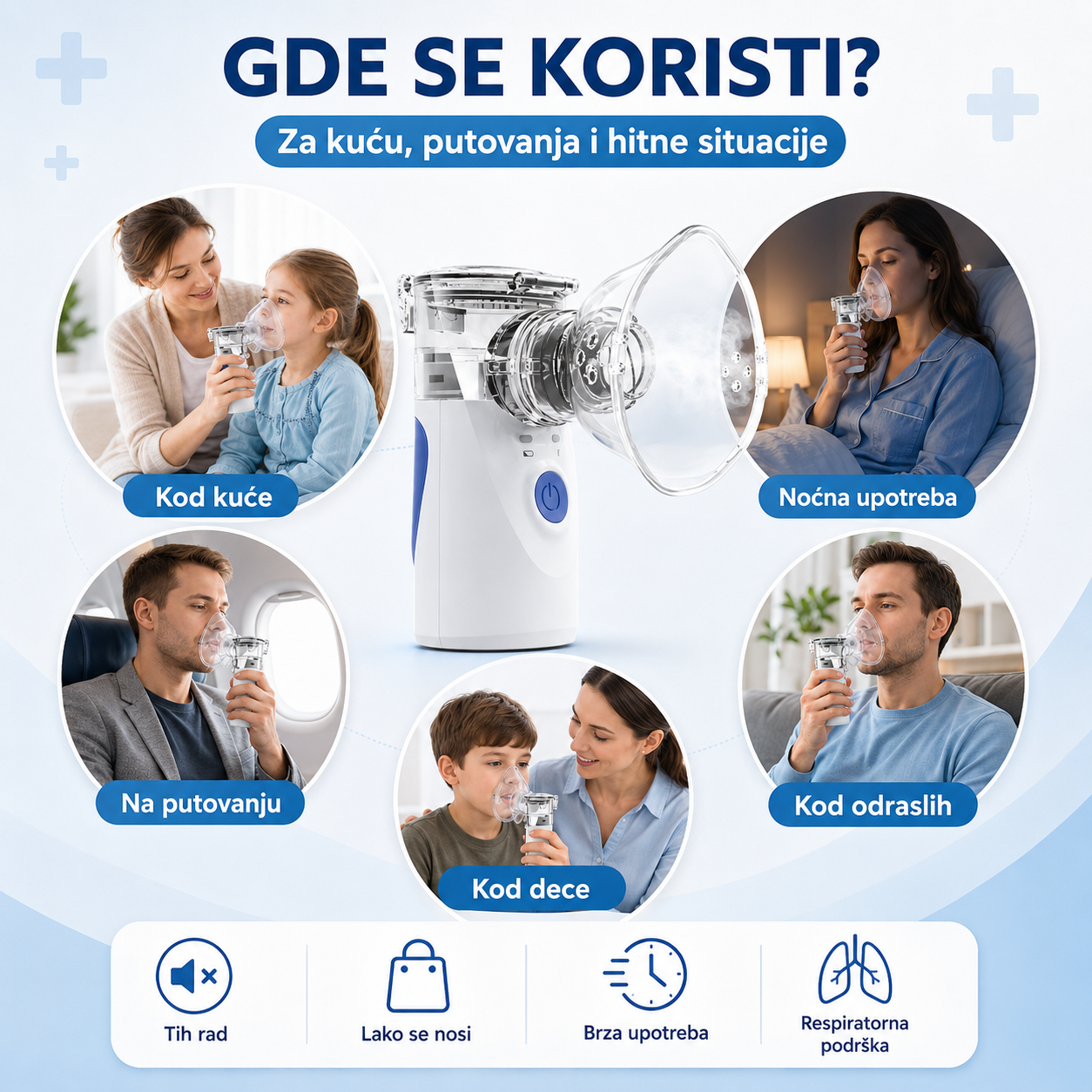 Ultrazvučni Inhalator za Celu Porodicu