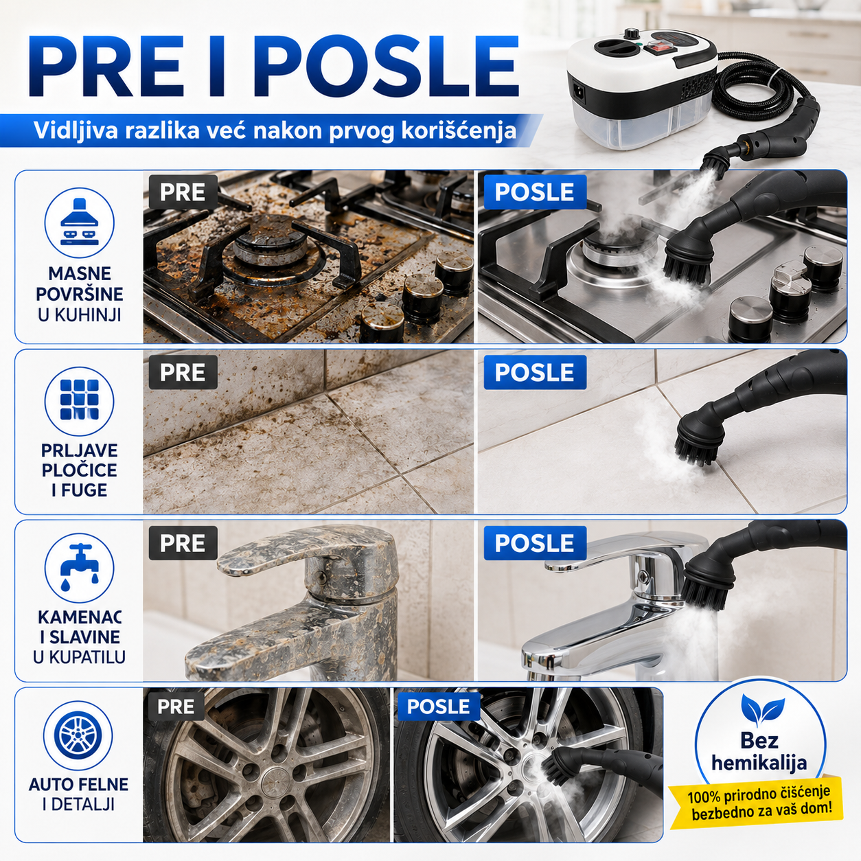 Profesionalni Paročistač sa Rezervoarom - EcoSteam Master 2500W