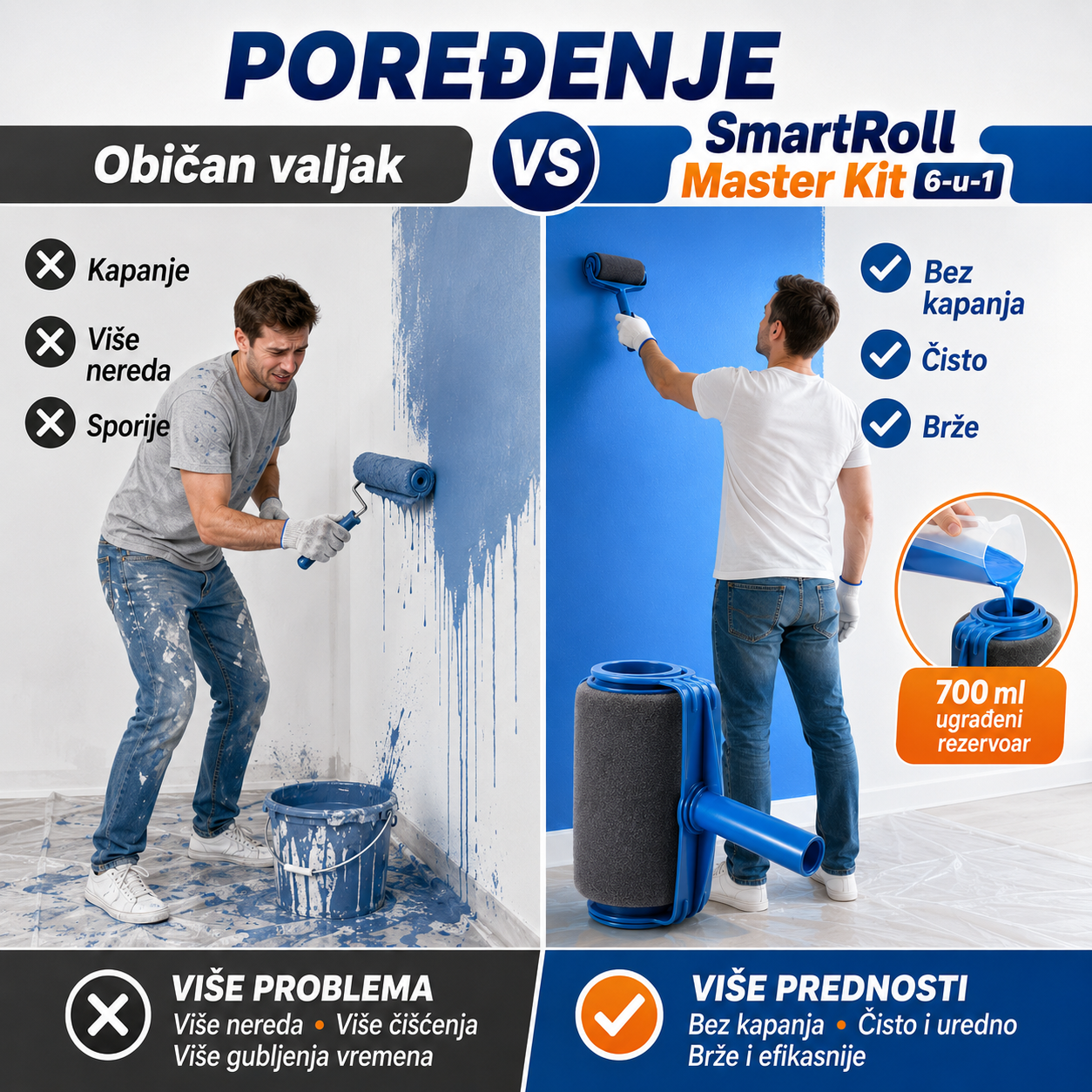 Pametni Valjak sa Rezervoarom za Uredno Krečenje