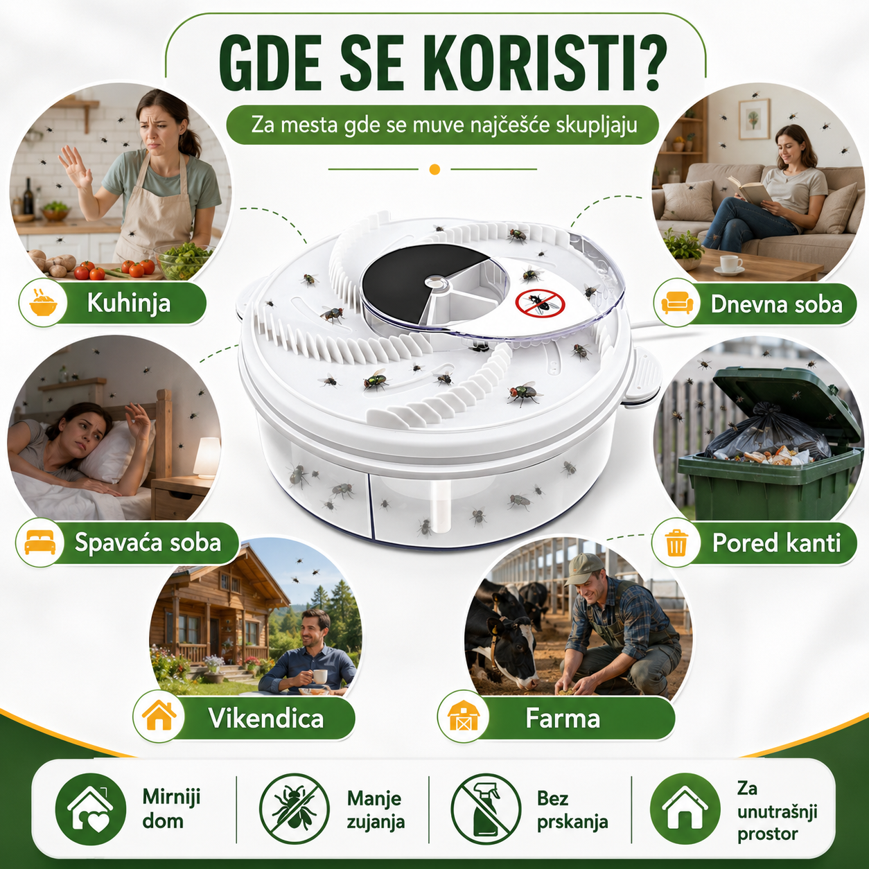 Električna Klopka za Muve i Ose