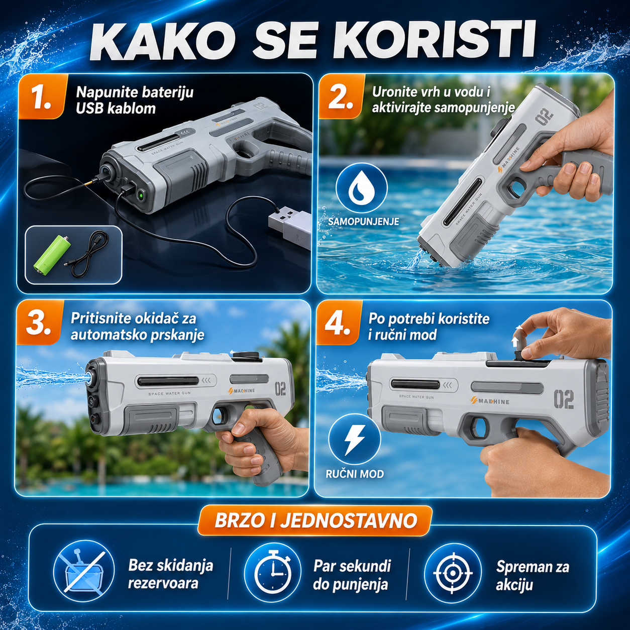 Električni Vodeni Pištolj sa Samopunjenjem