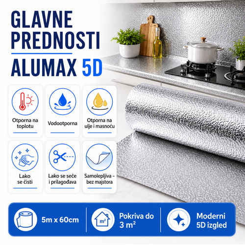 Alumax 5D – Samolepljiva Zaštitna Alufolija za Kuhinju