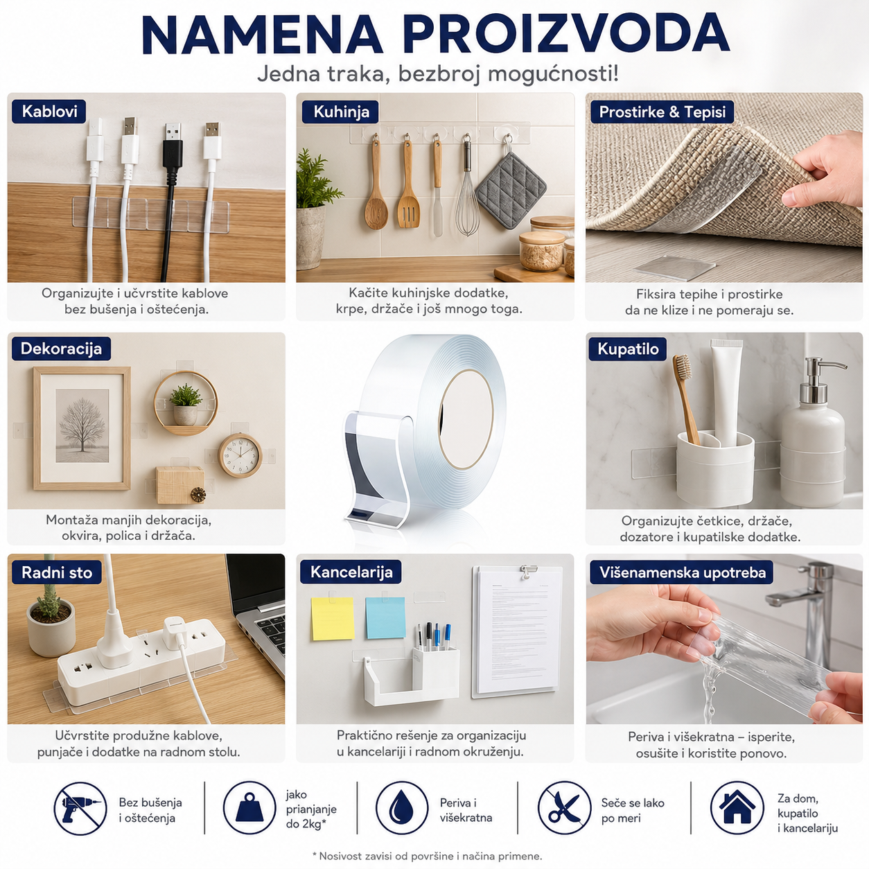 Samolepljiva Silikonska Traka 1+1 GRATIS
