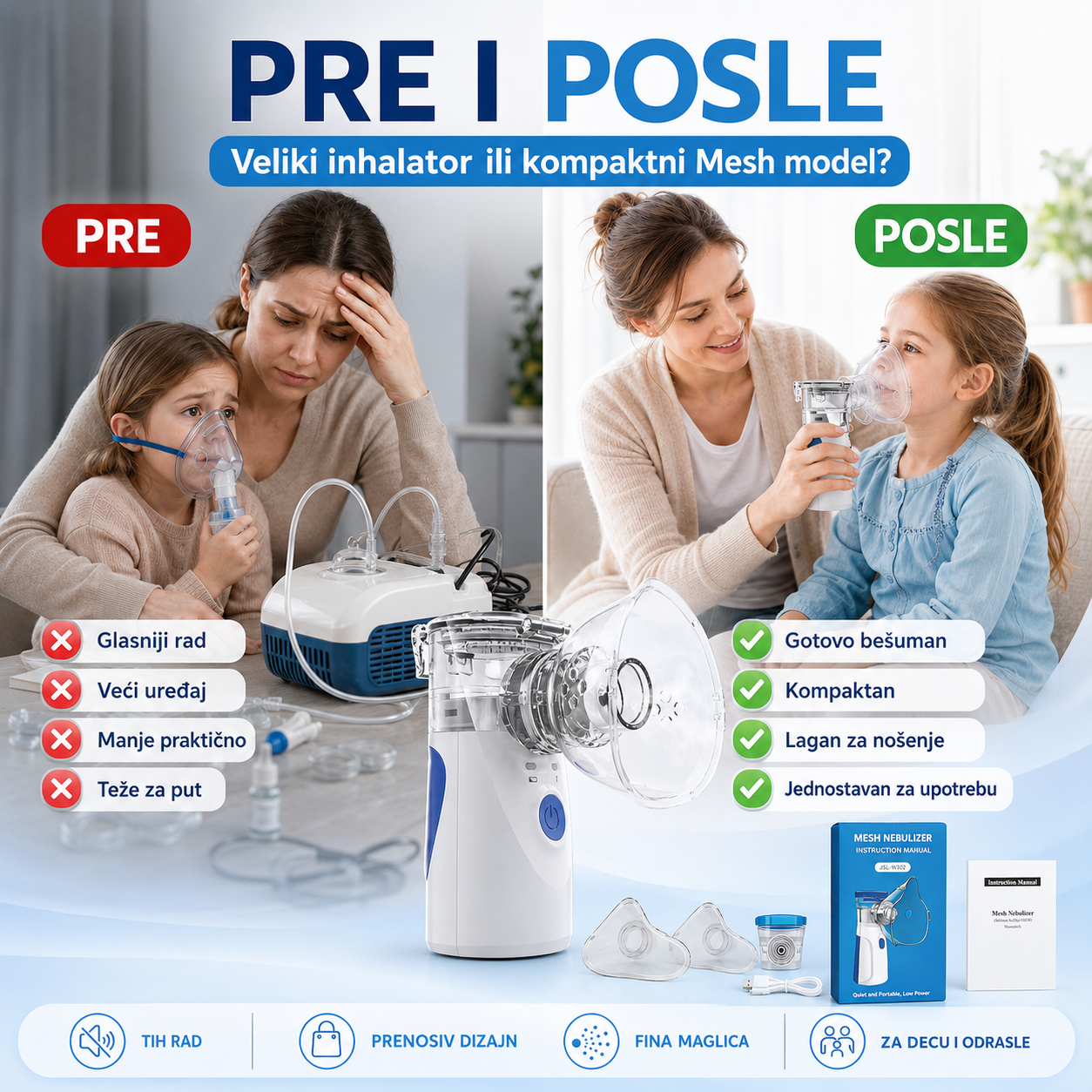 Ultrazvučni Inhalator za Celu Porodicu