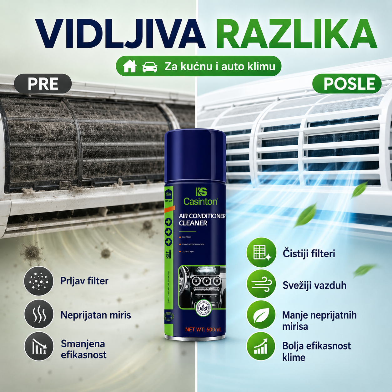 Castion  2u1 Sprej za Čišćenje Klima Uređaja