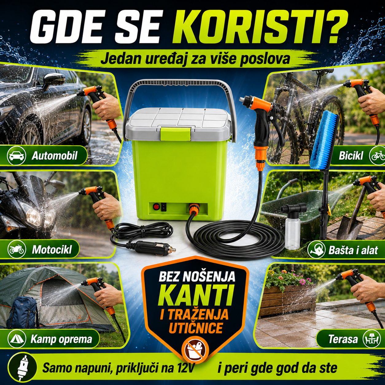 Presnosivi Kompresor za Pranje Automobila