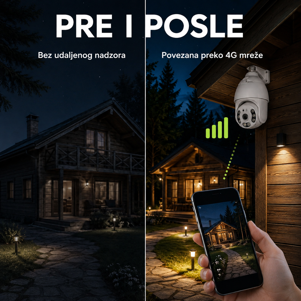 Kamera Sijalica A6 Pro 4G – iCSee