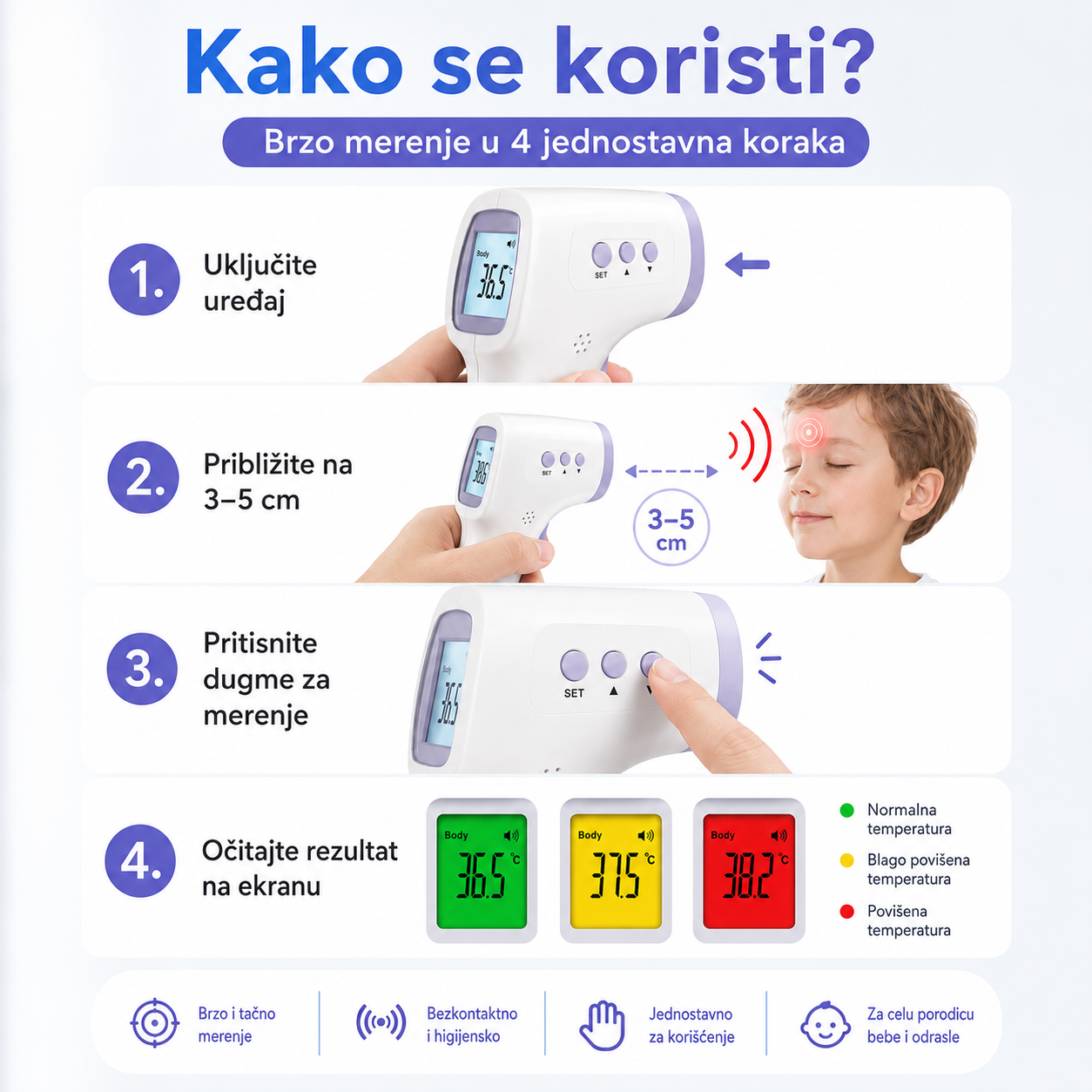 Digitalni Termometar