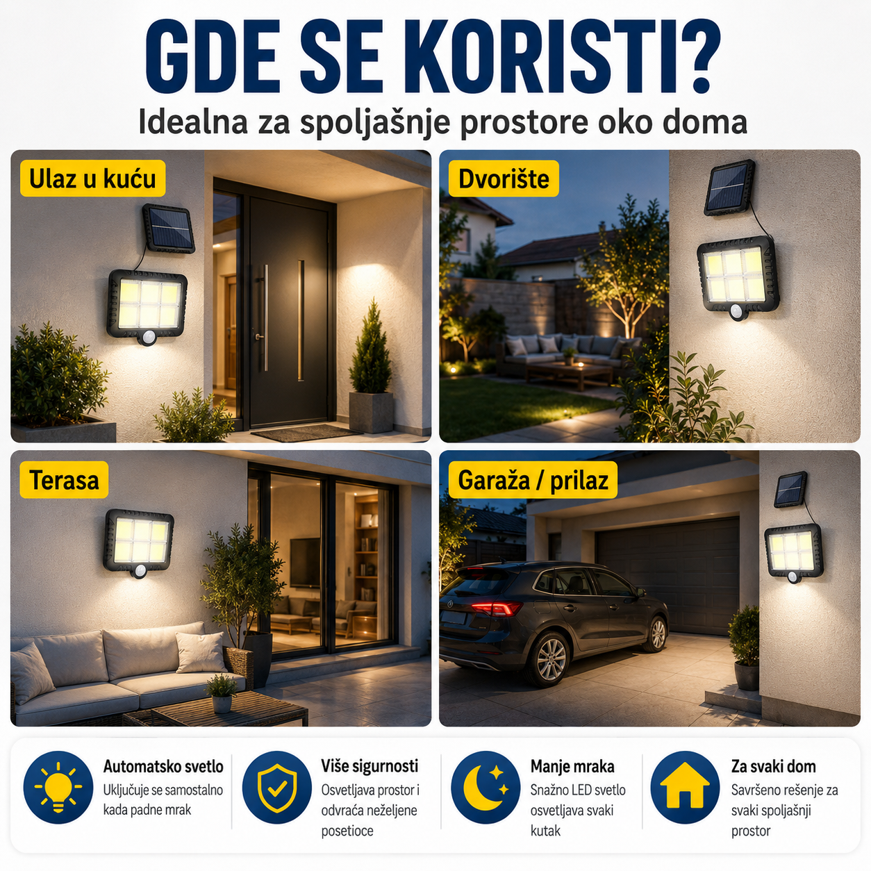 Solarni LED Reflektor za Dvorišta i Parking - SolarFlux 6