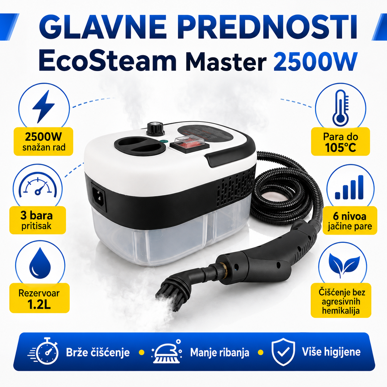 Profesionalni Paročistač sa Rezervoarom - EcoSteam Master 2500W
