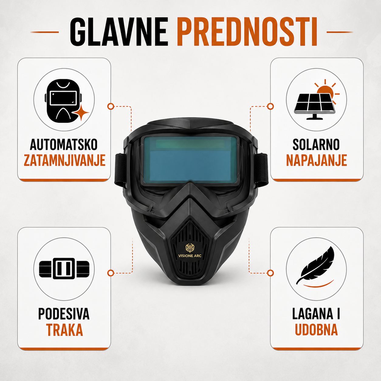 Automatska Maska za Zavarivanje