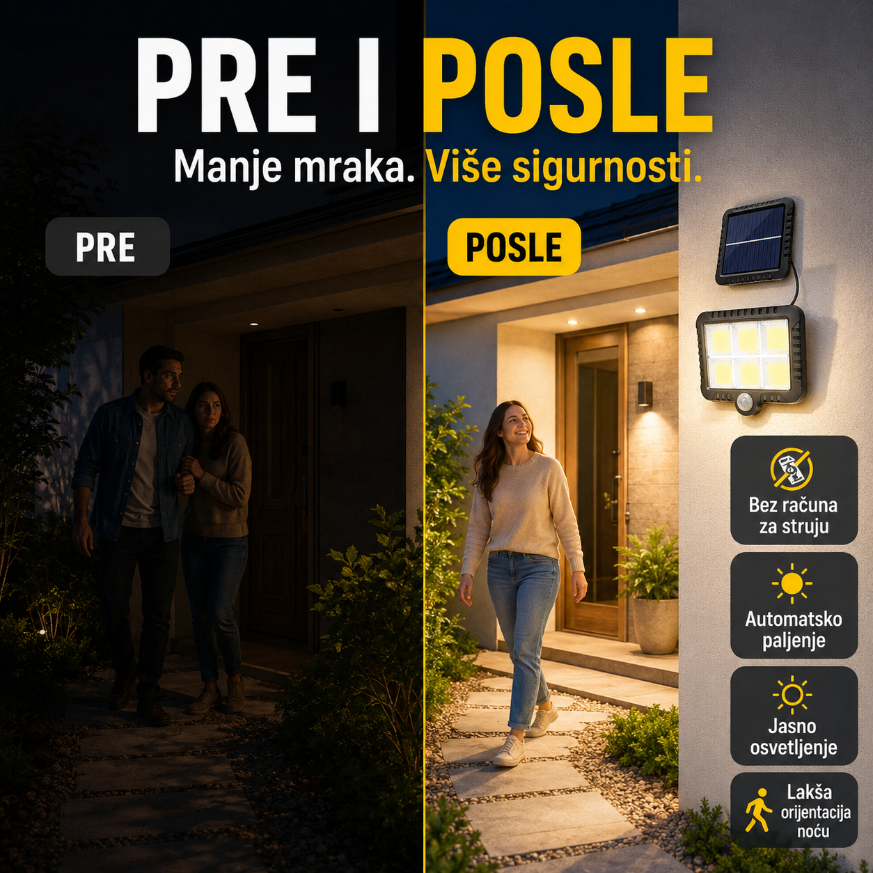Solarni LED Reflektor za Dvorišta i Parking - SolarFlux 6