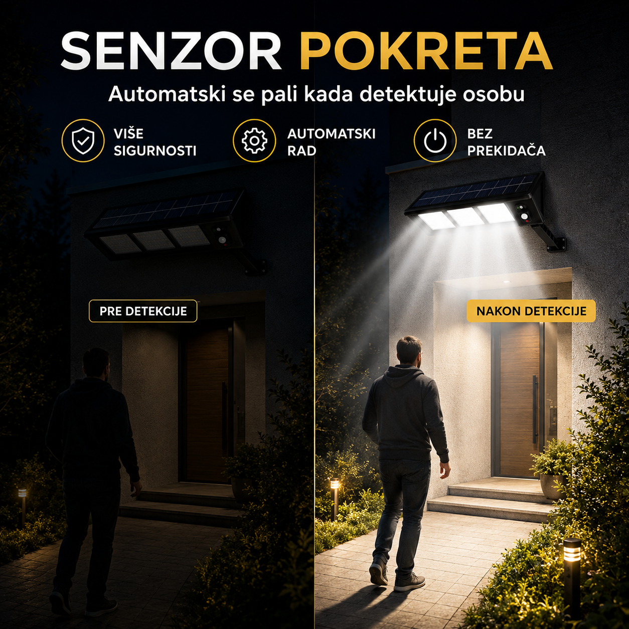 Ulični Solarni Reflektor 8000Lumena
