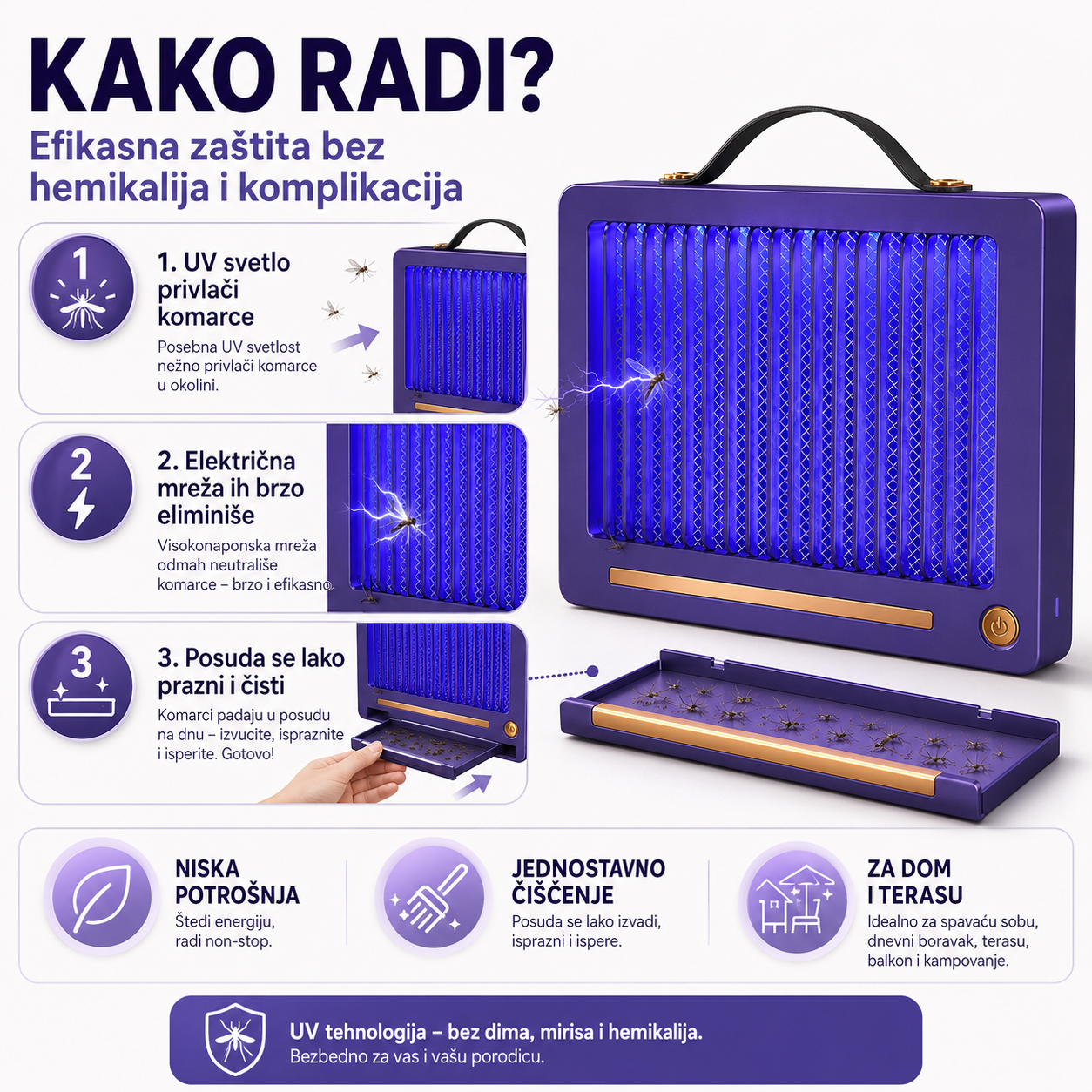 Električna lampa protiv komaraca