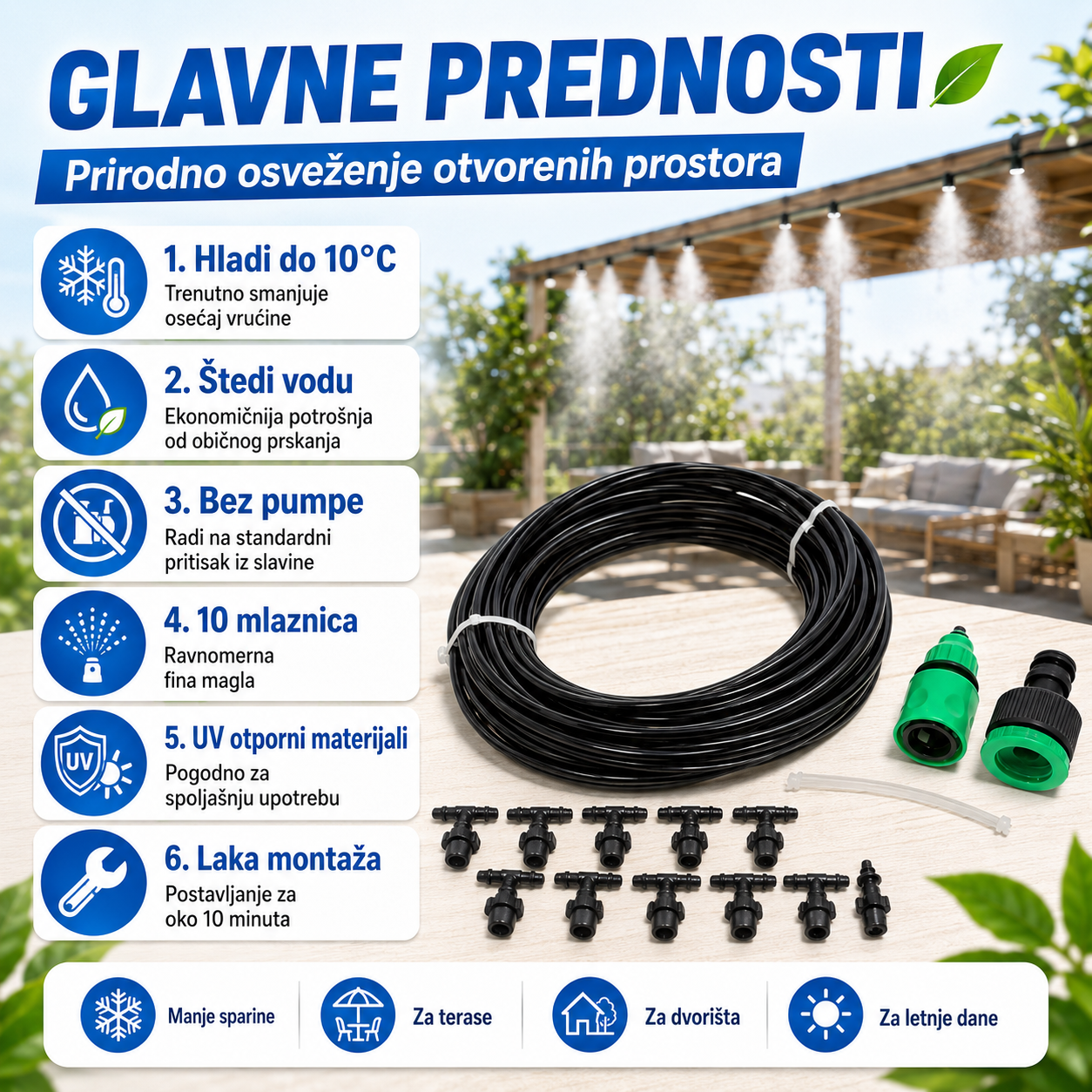 Sistem Vodena Magla za Rashlađivanje
