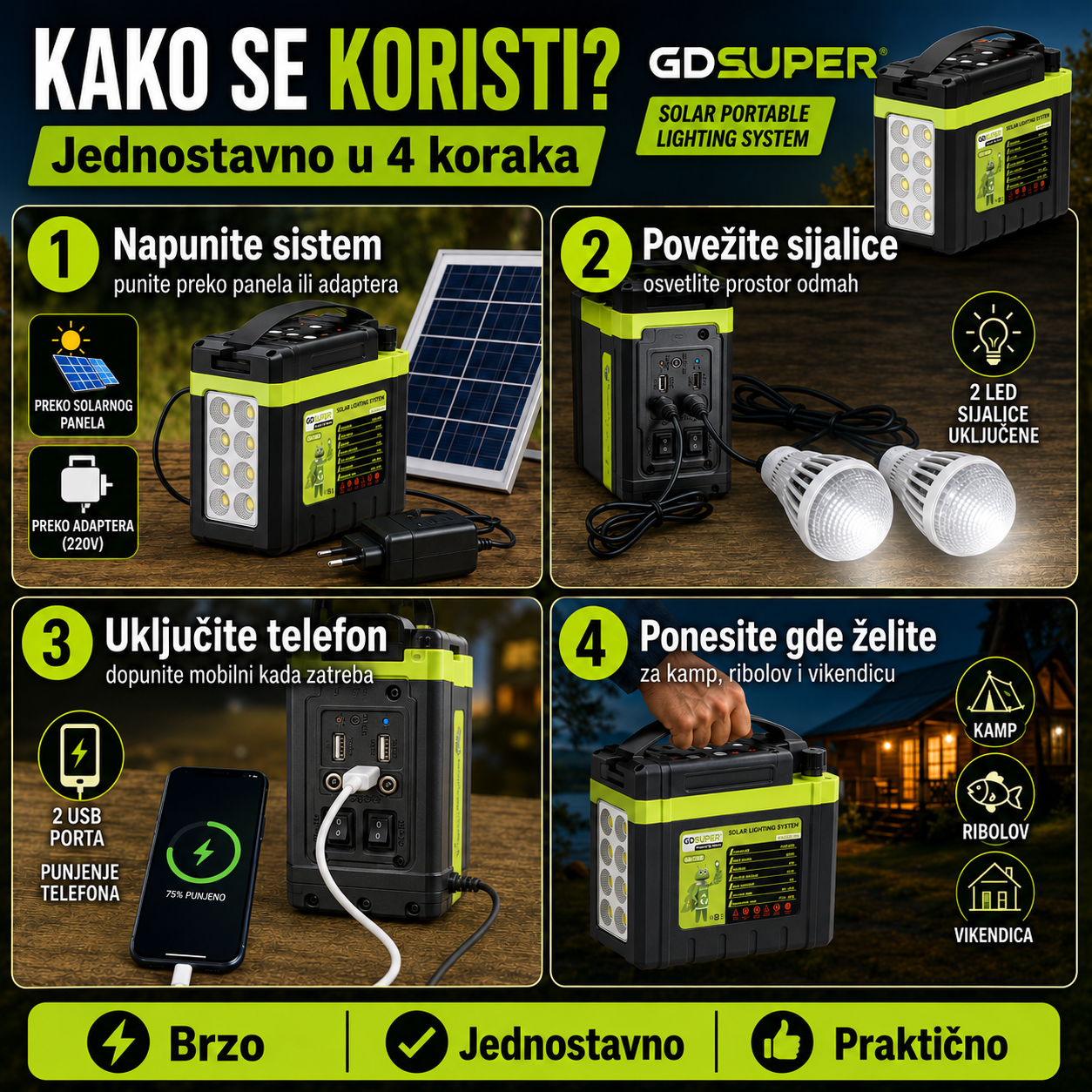 Solarni Prenosivi Sistem GD SUPER (12V 8Ah)