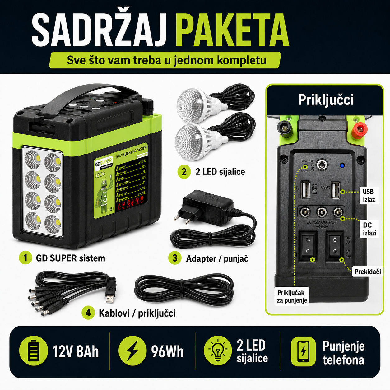 Solarni Prenosivi Sistem GD SUPER (12V 8Ah)