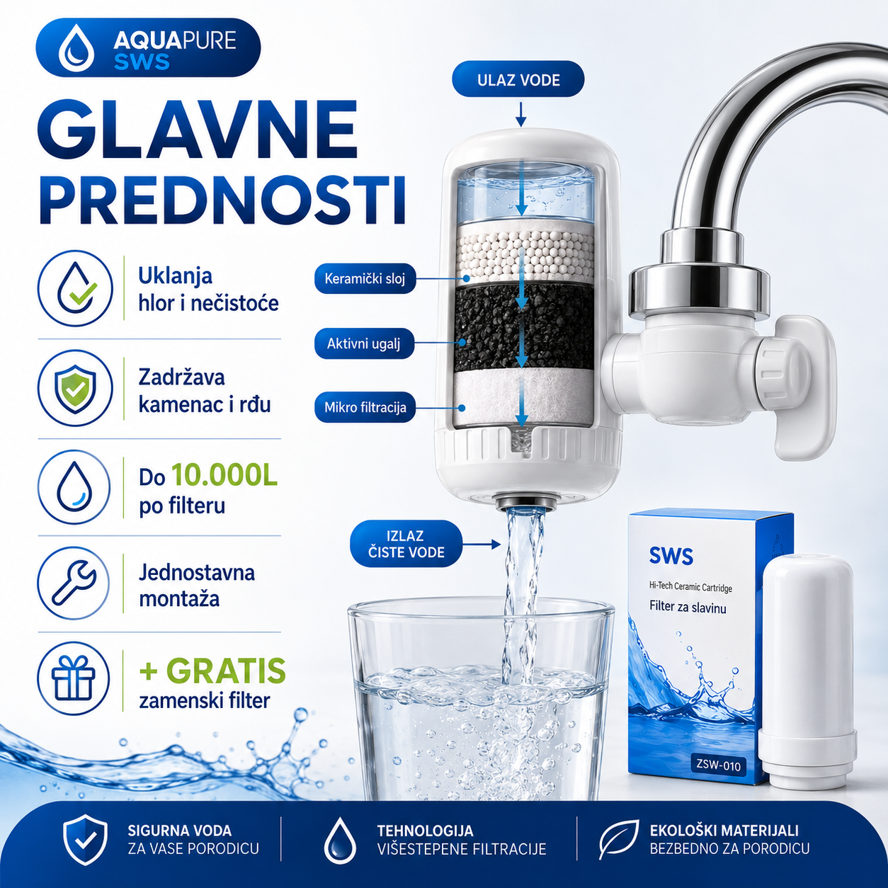 Prečišćivač Vode za Slavinu (+ GRATIS Filter)