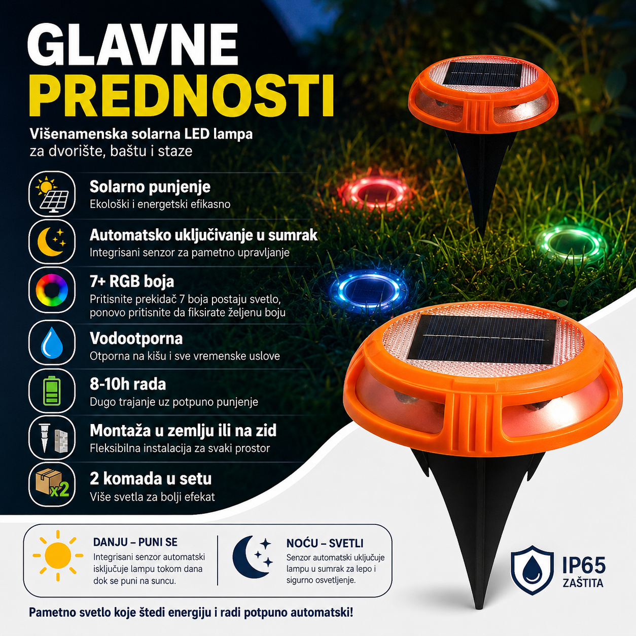 RGB Solarne Disk Lampe 1+1 GRATIS