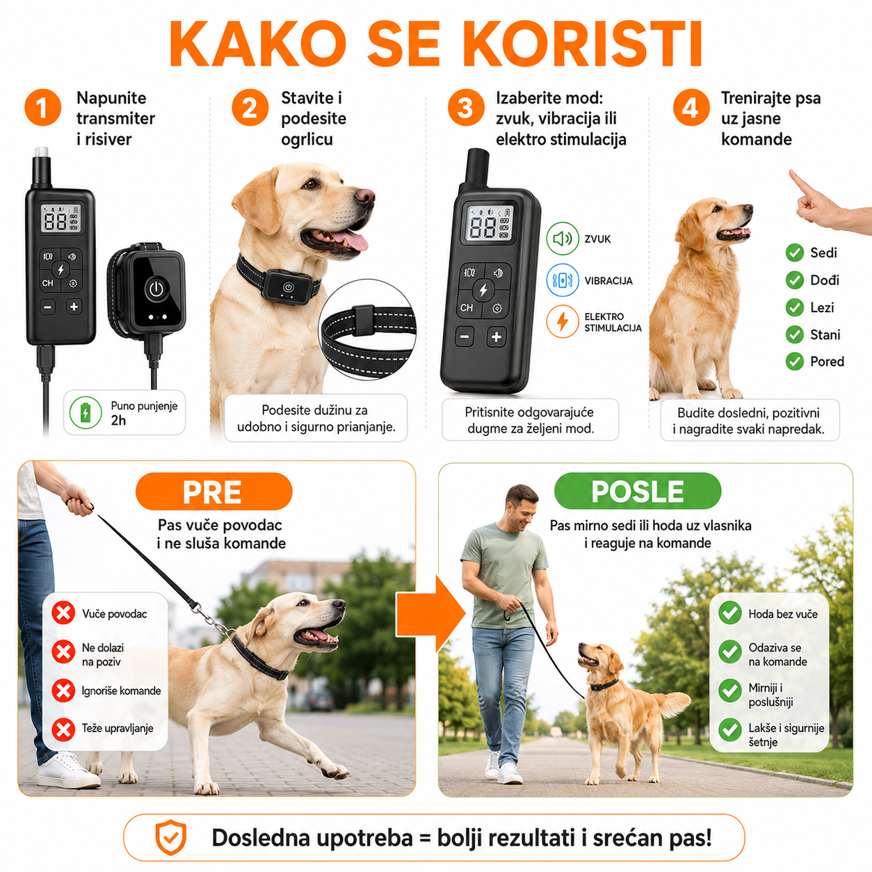 Reflektujuća ogrlicu za trening pasa