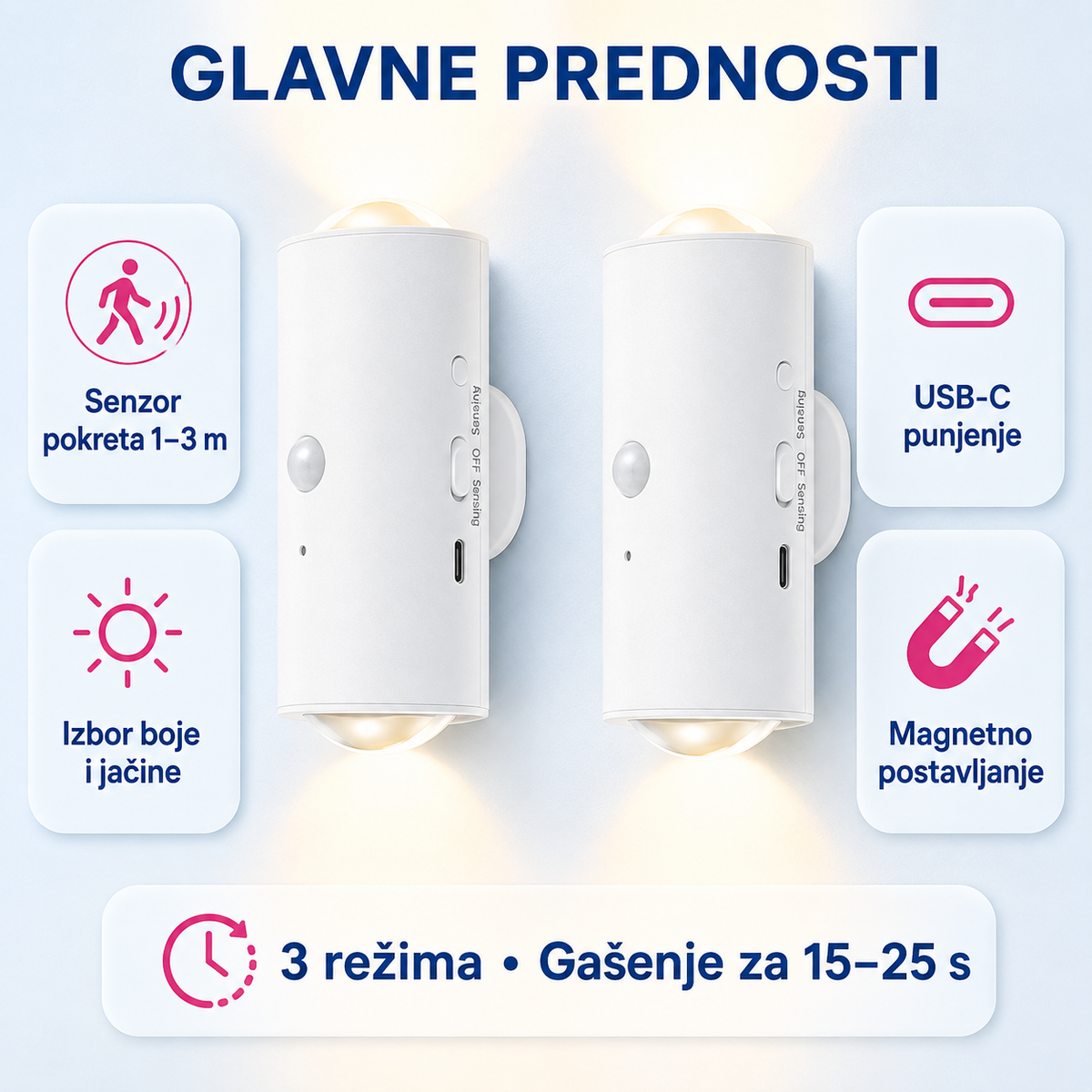 Bežična LED zidna lampa sa senzorom pokreta – set 2 komada
