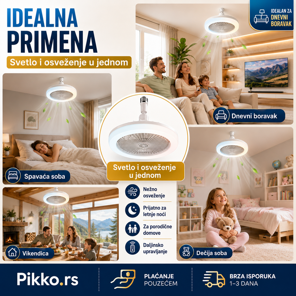 2u1 Led Ventilator