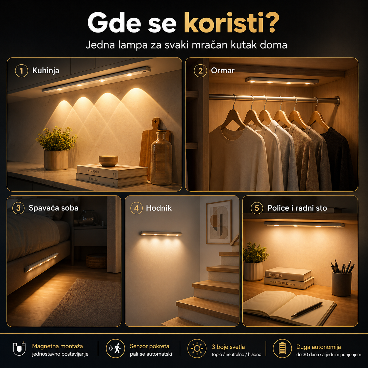 Magnetna Pametna LED Lampa sa Senzorom