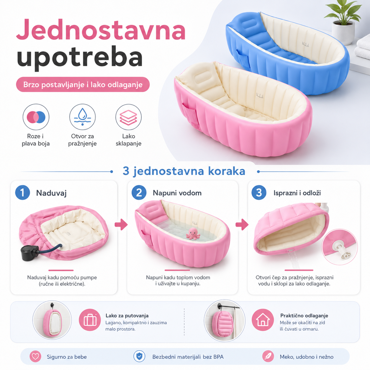 Prenosiva Kada na Naduvavanje za Decu