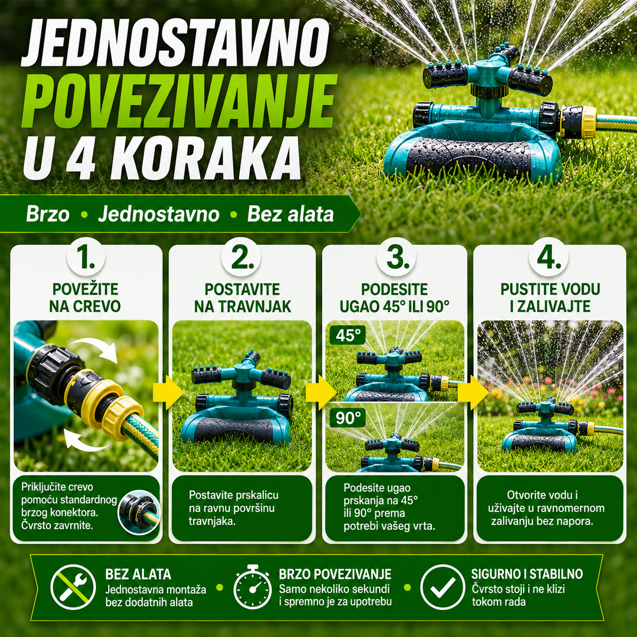 360° Automatska Rotirajuća Prskalica za Travnjak