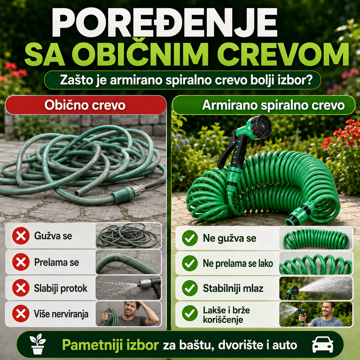PVC Baštensko Crevo - 15 m