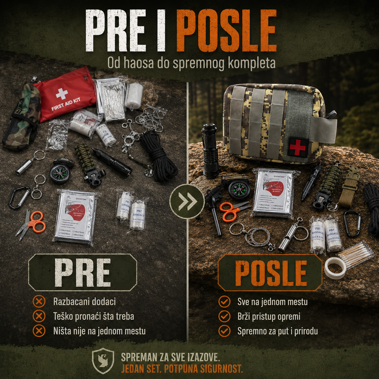 Set Za Preživljavanje i Kampovanje