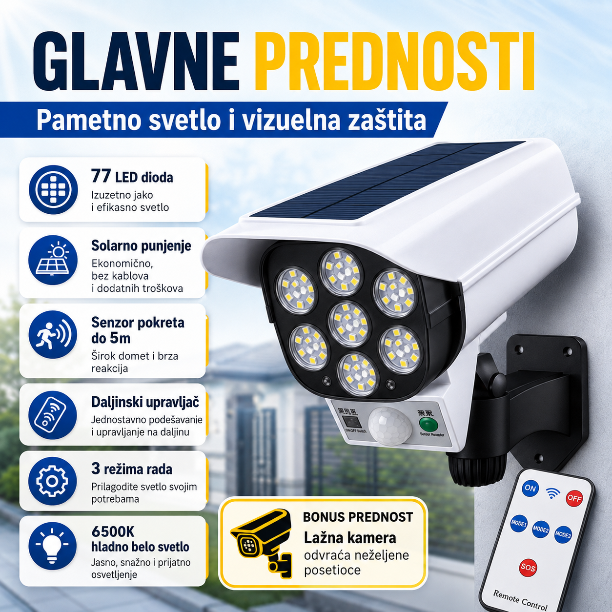 Solarni Reflektor - Lažna Kamera