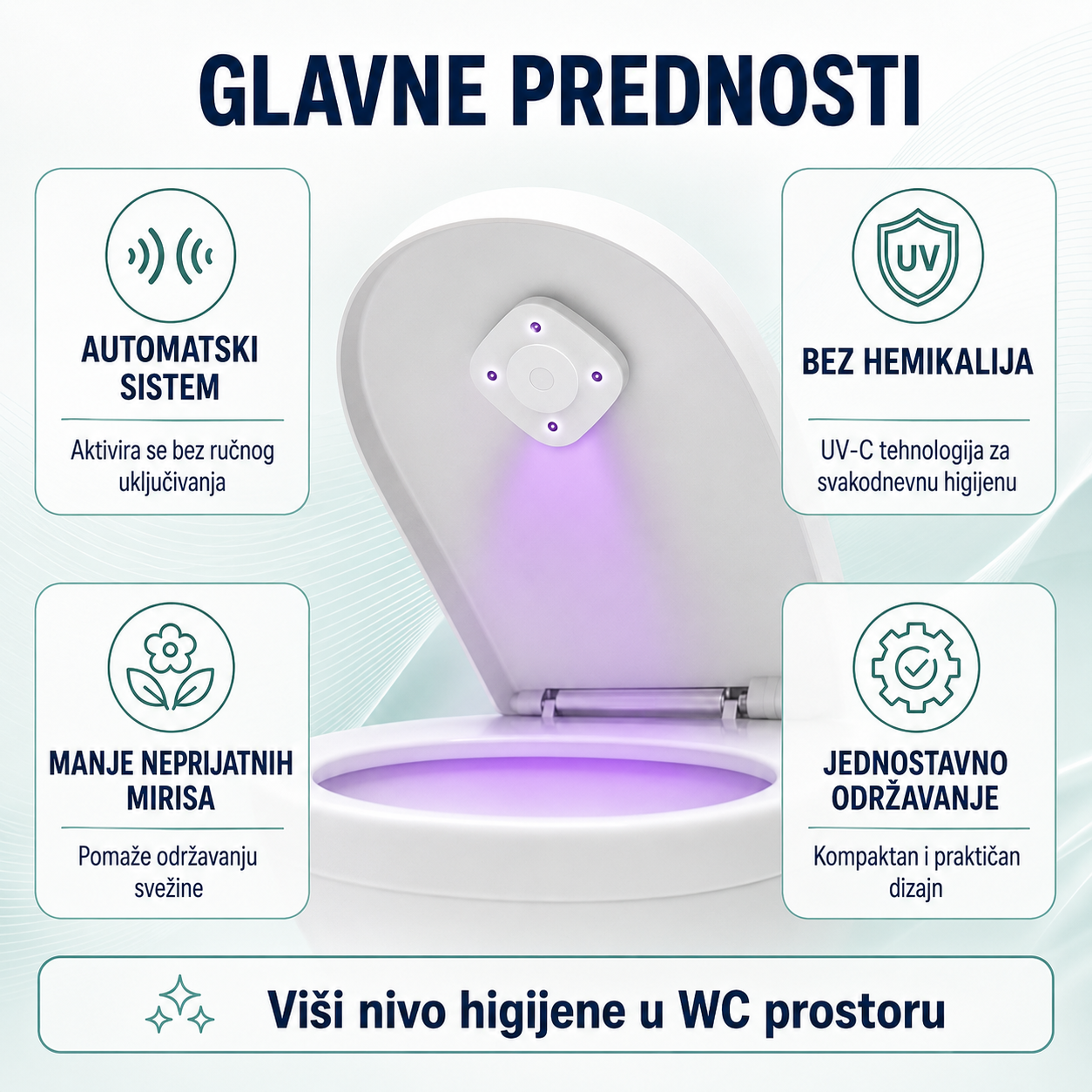 UV sterilizator i uništavač virusa i bakterija za wc