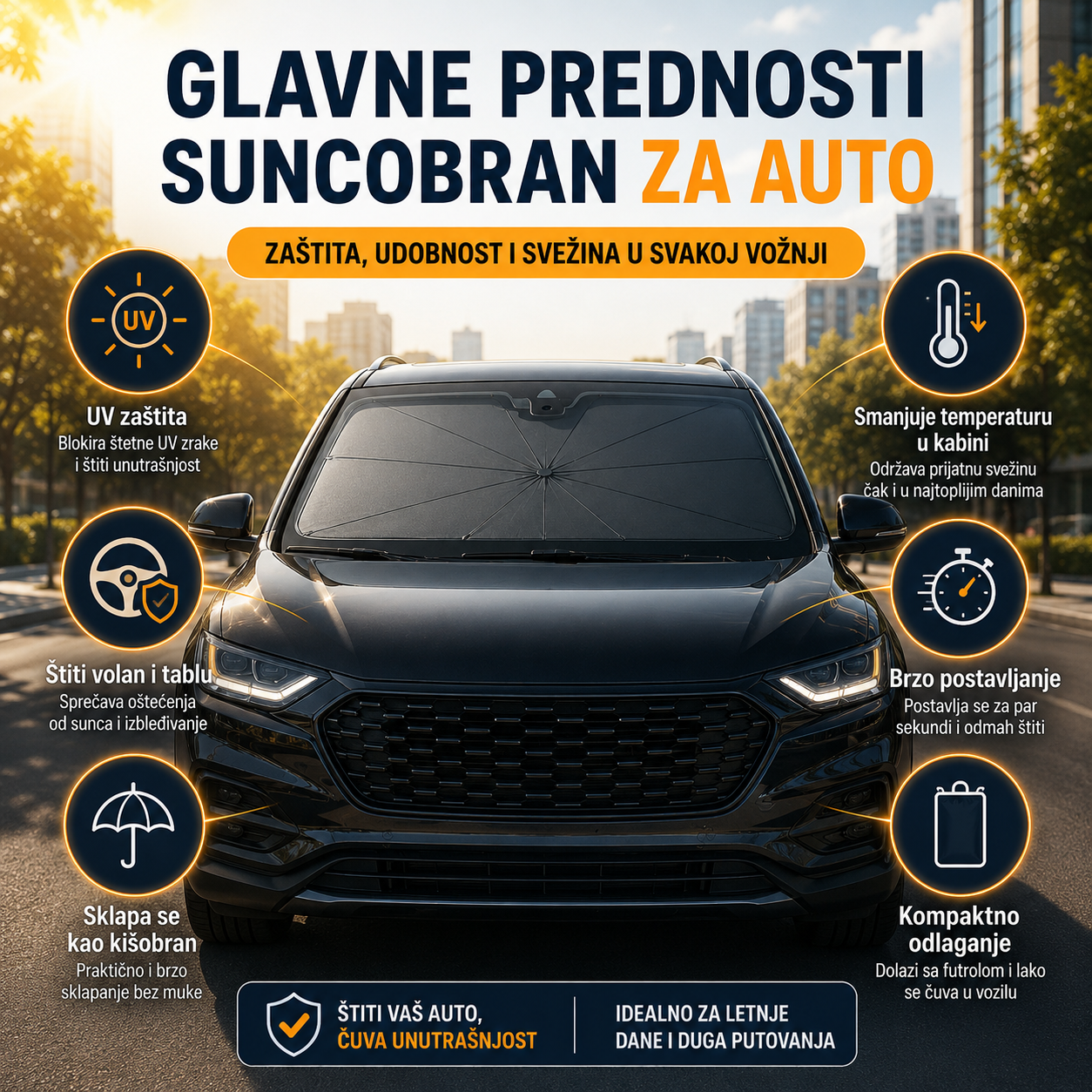 Suncobran - Zaštita od Sunca u Automobilu