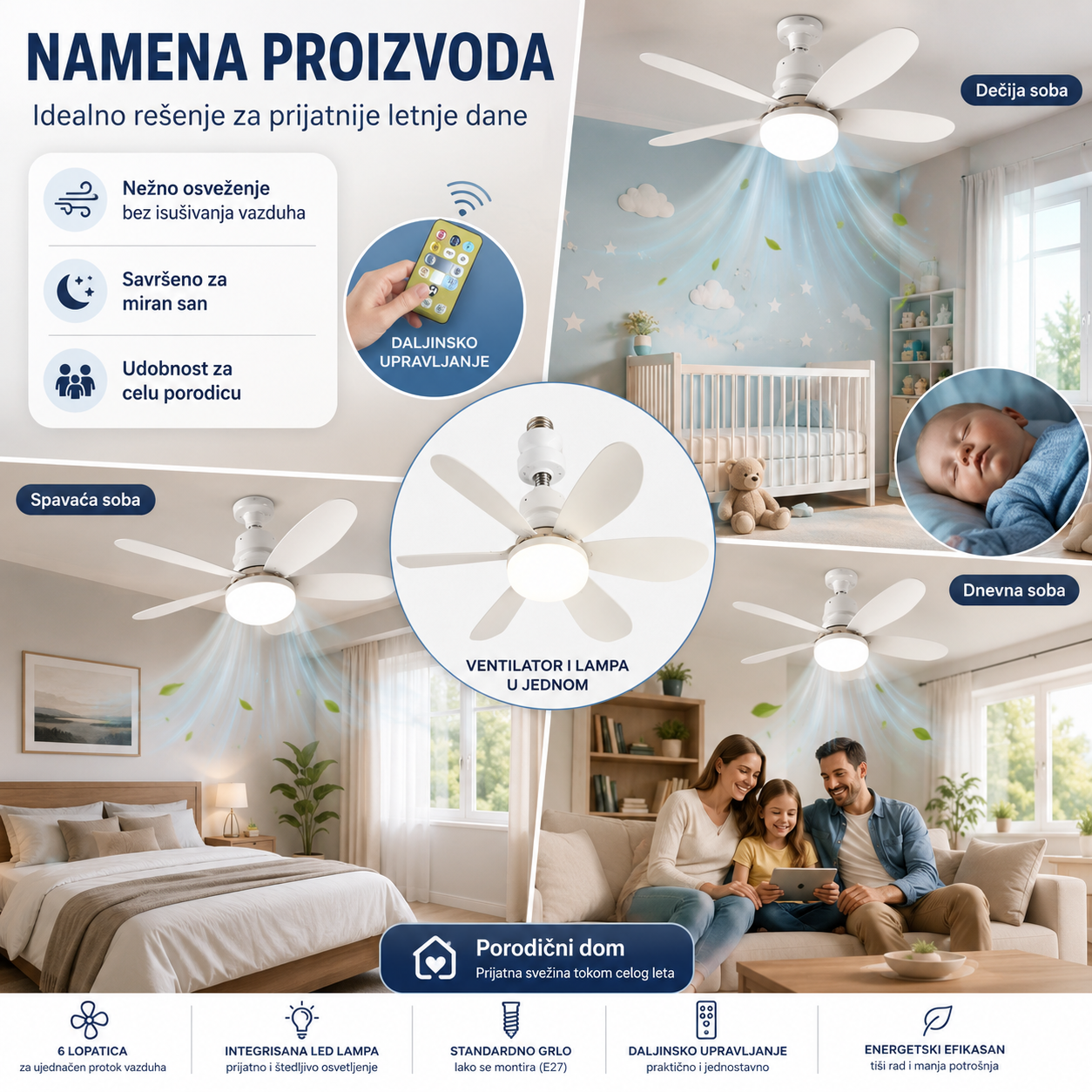 Luster Ventilator 2-u-1 sa Daljinskim