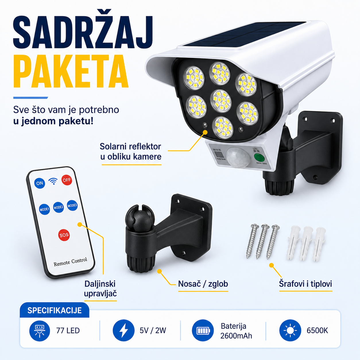 Solarni Reflektor - Lažna Kamera