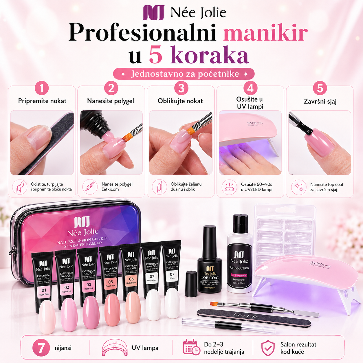 Nee Jolie Polygel Set za Nadogradnju Noktiju