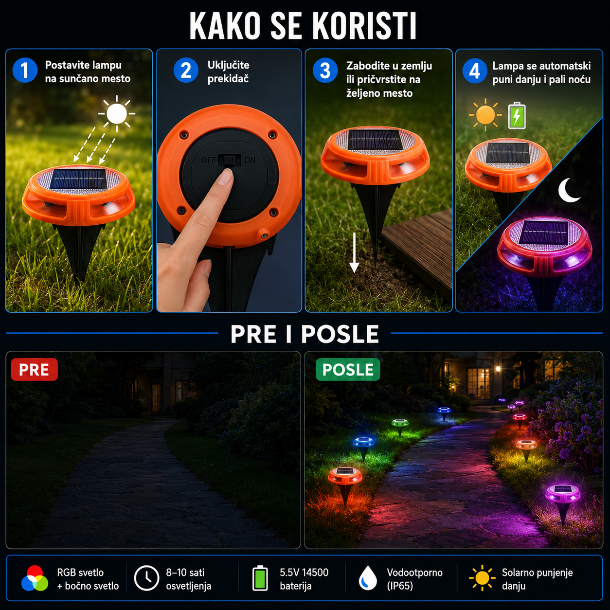 RGB Solarne Disk Lampe 1+1 GRATIS