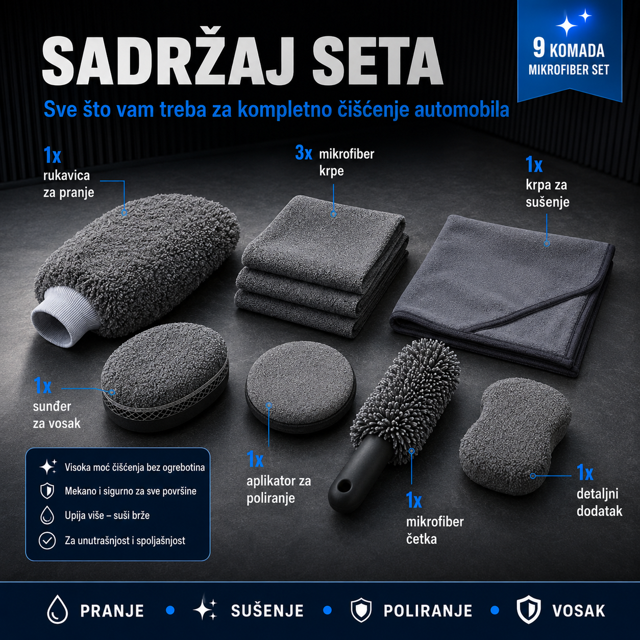 9 Mikrofiber Alata za Čišćenje Automobila