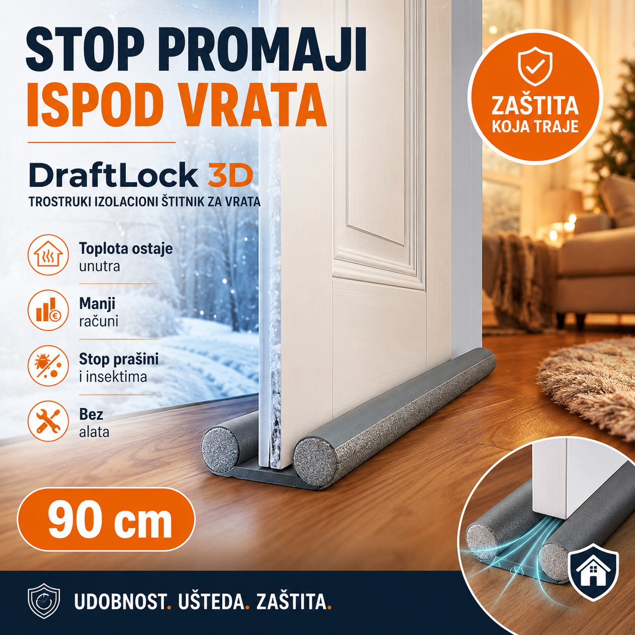 Trostruki Izolacioni Štitnik za Vrata