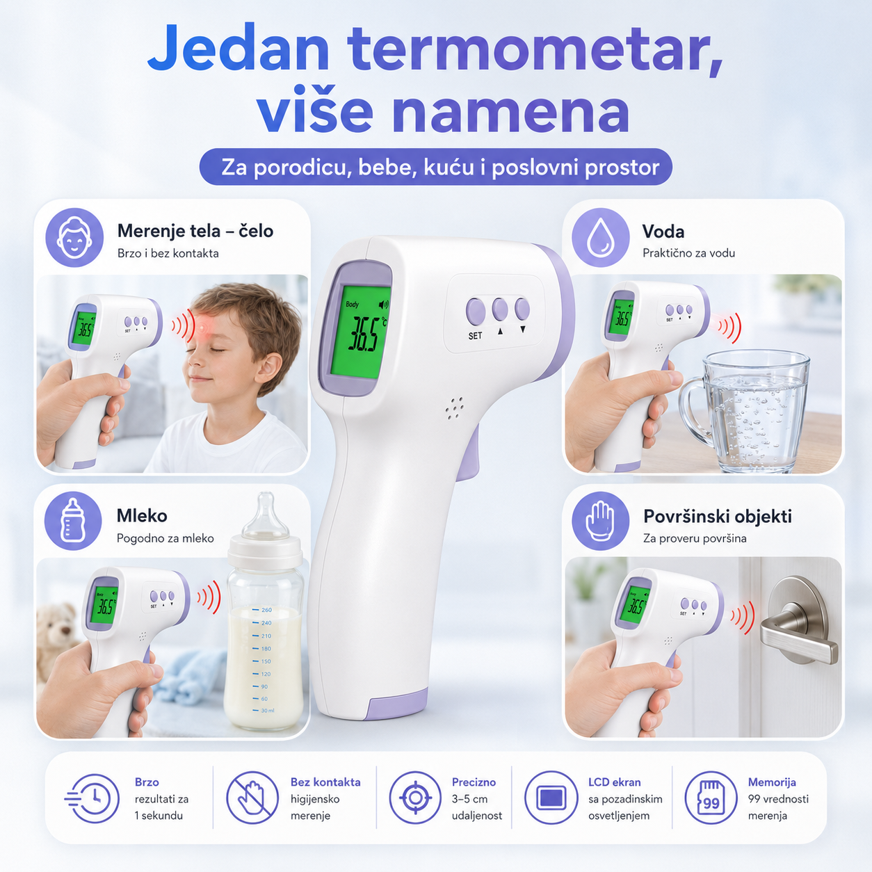 Digitalni Termometar