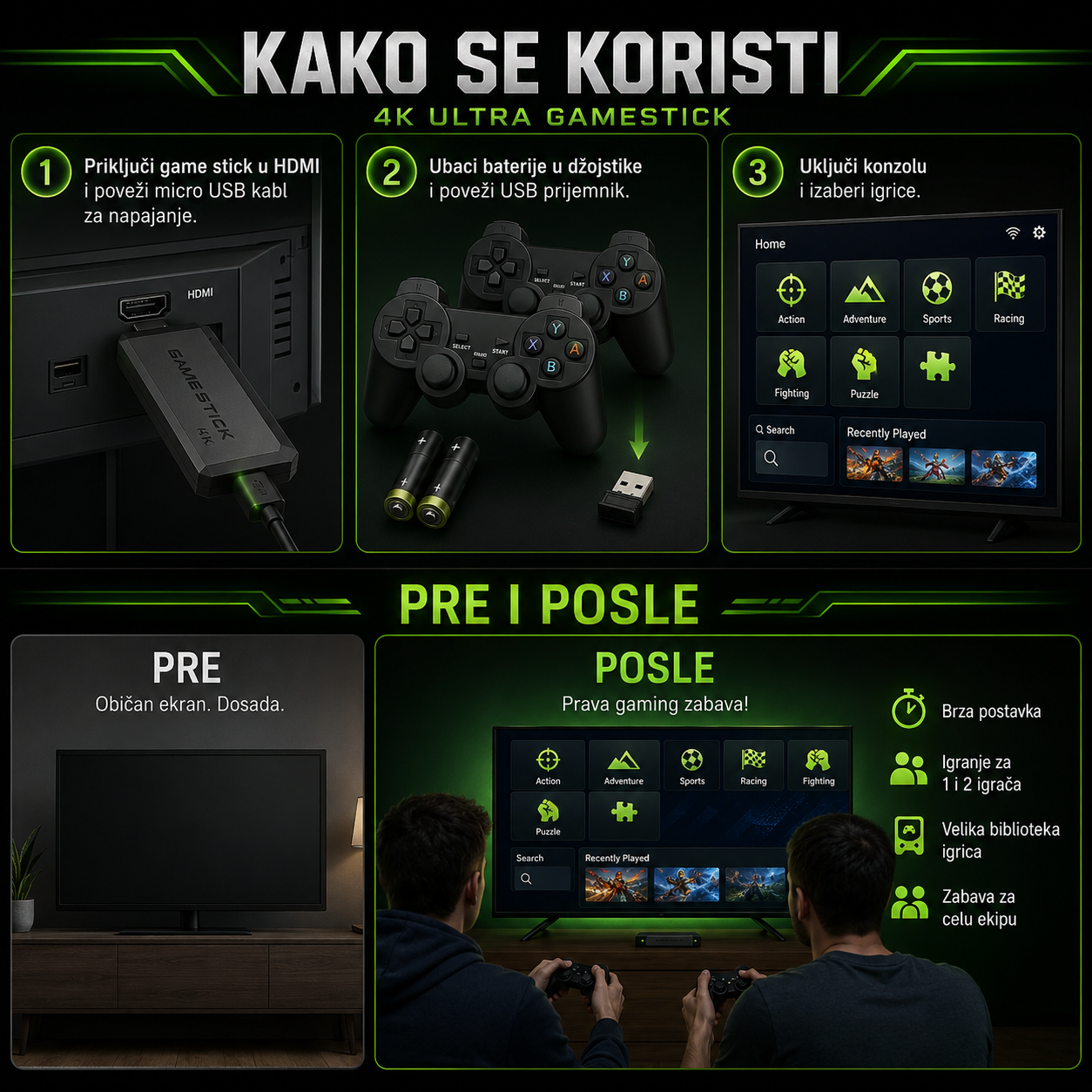 4K Ultra Gamestick Sa 2 Džojstika i 10.000 Igrica