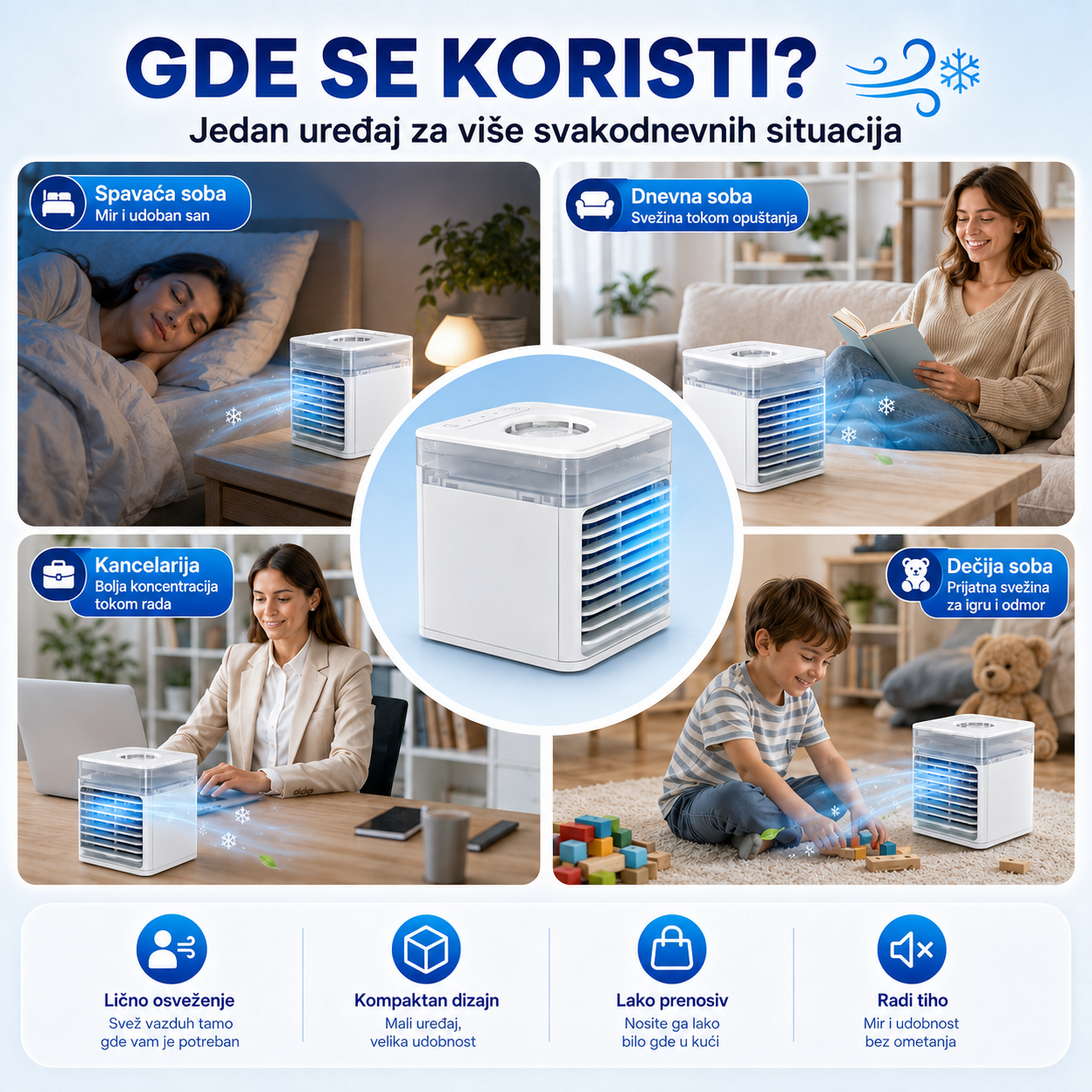Prenosiva Mini Klima i Osveživač Vazduha sa Nano-Filterom