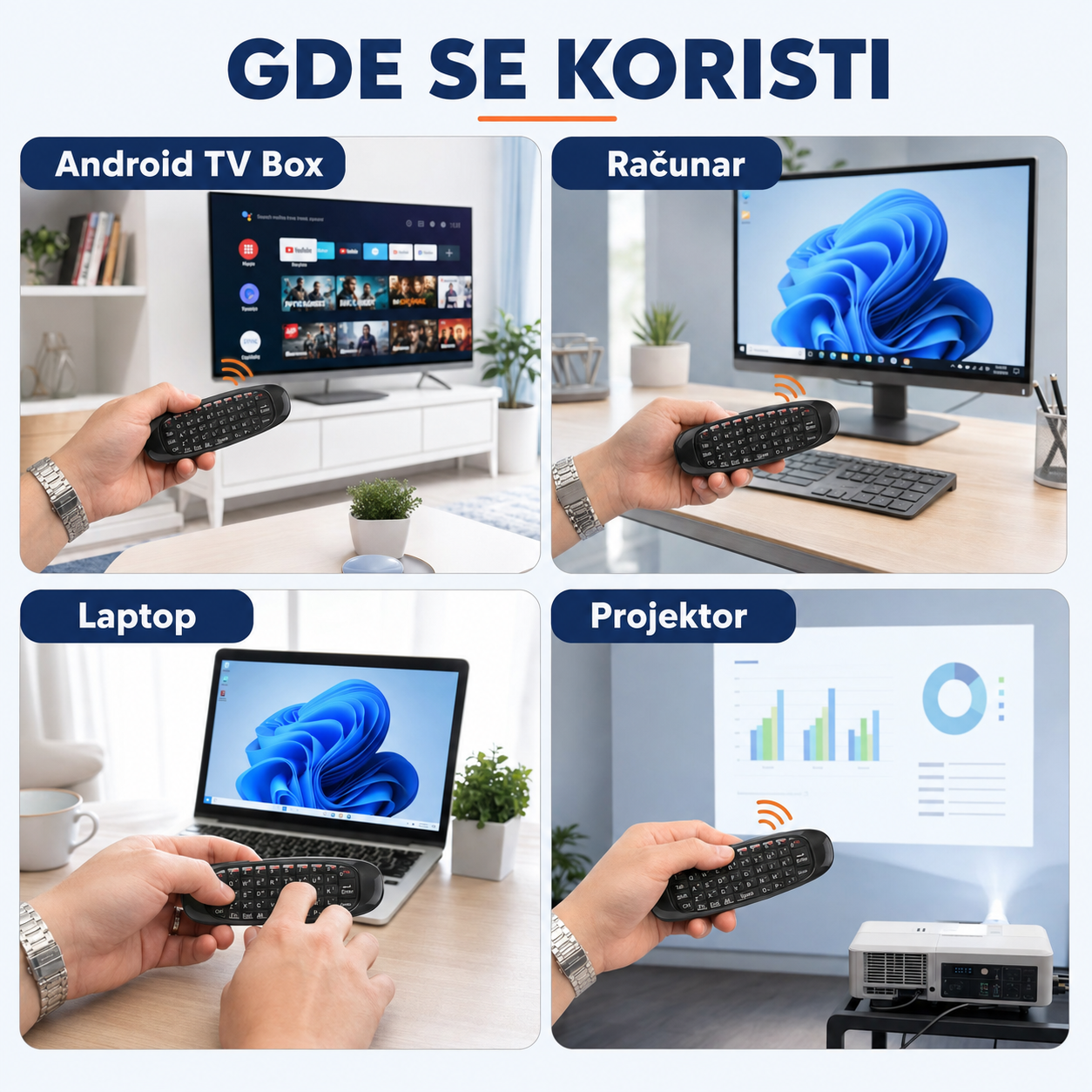 Bežični Miš i Tastatura