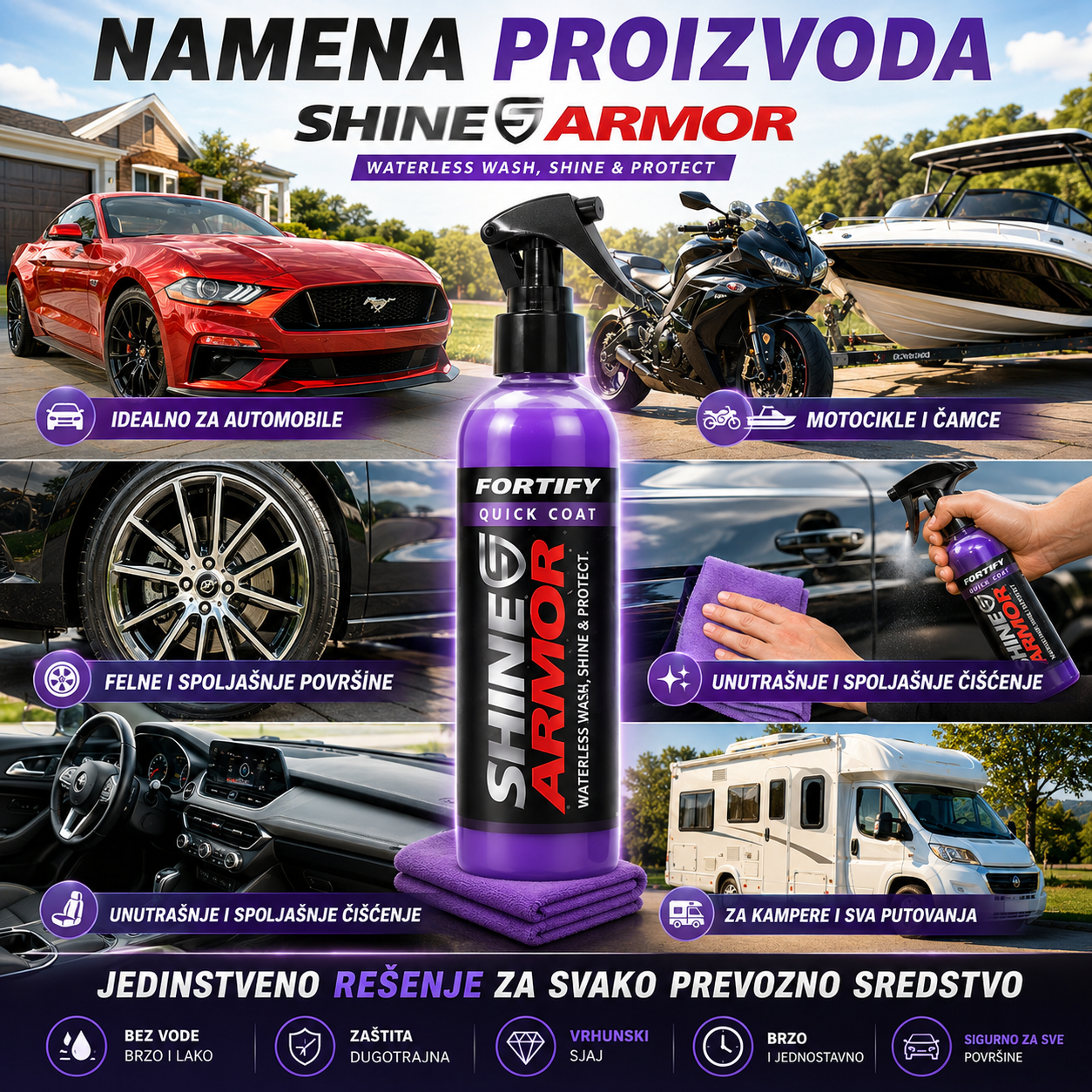 Shine Armor - Zastita za Auto