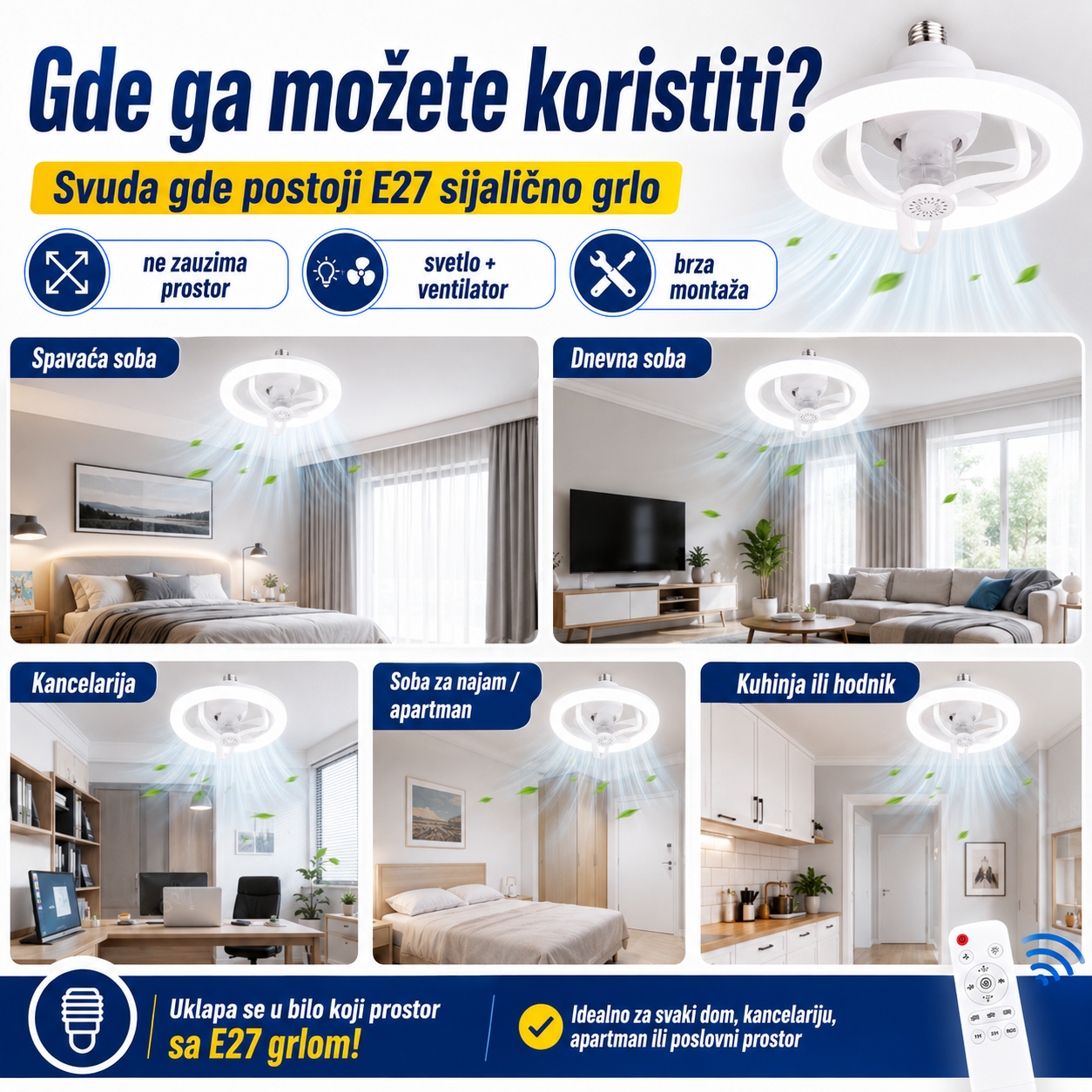 Ventilator Led Sijalica
