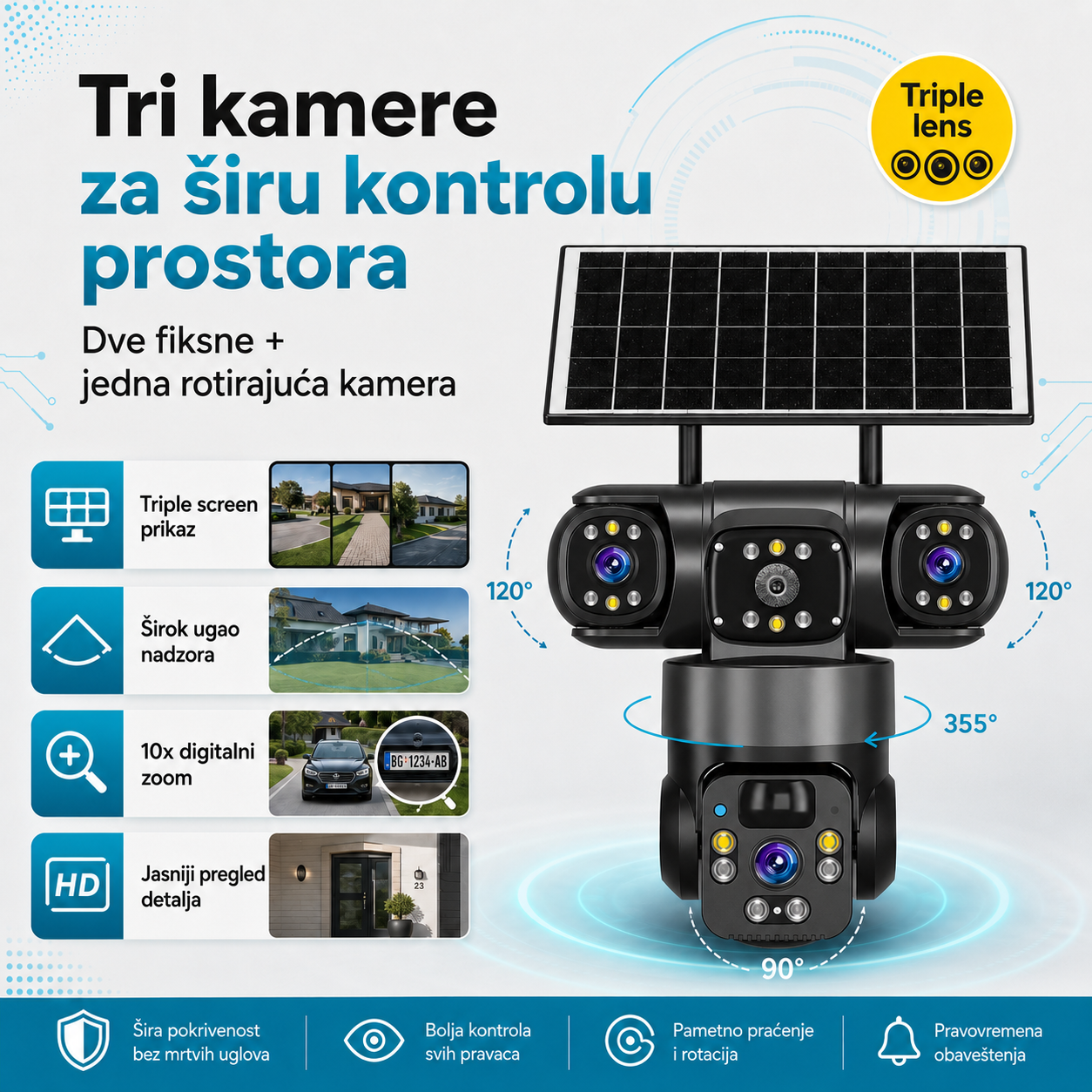 Trostruka 4G Solarna Kamera